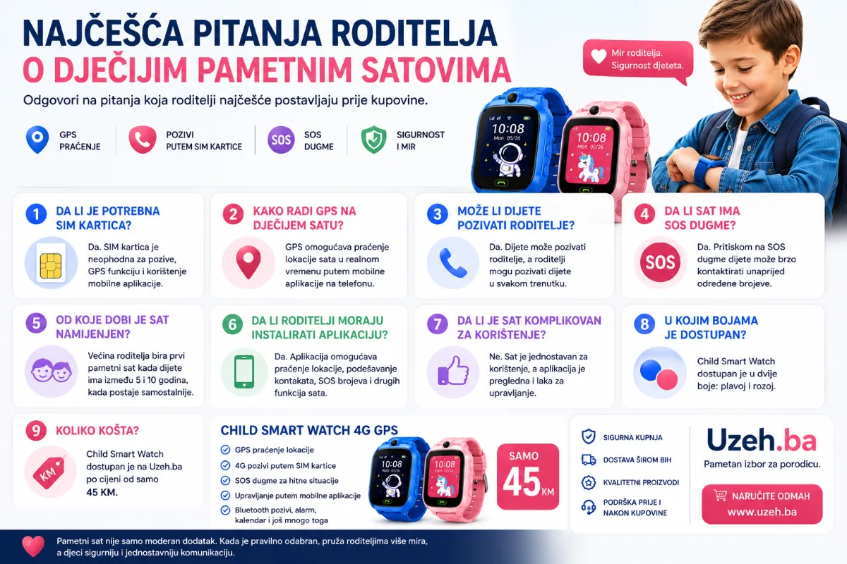 Najčešća pitanja roditelja o dječijim pametnim satovima – odgovori na sve što trebate znati