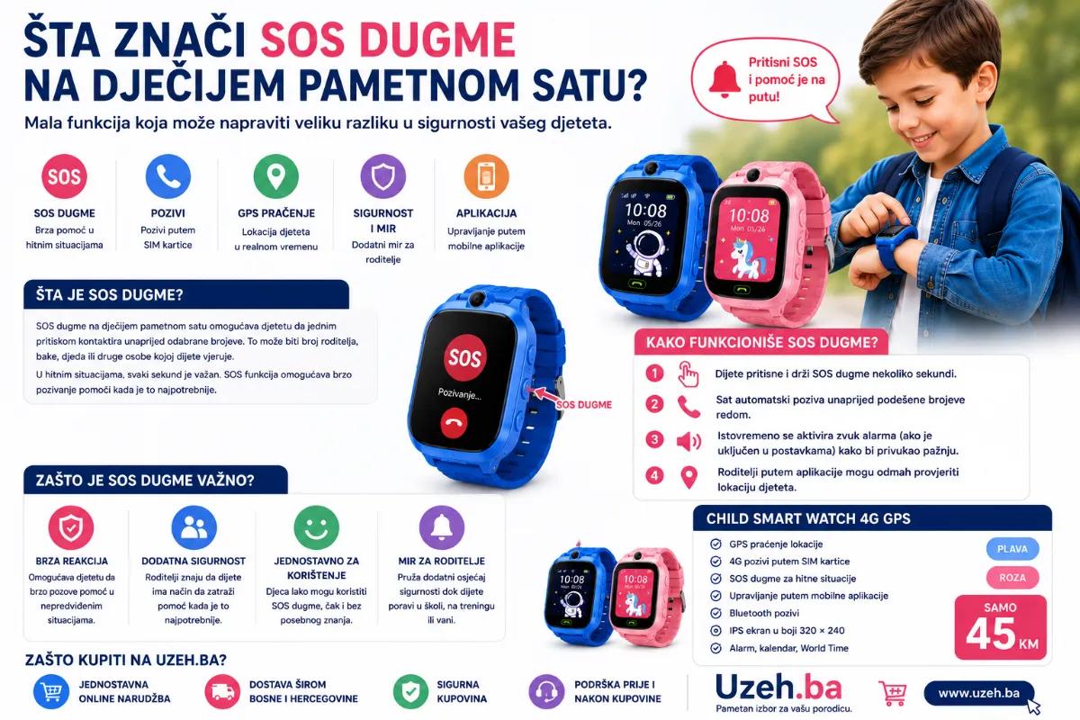 Šta znači SOS dugme na dječijem pametnom satu? Funkcija koja roditeljima donosi dodatni mir